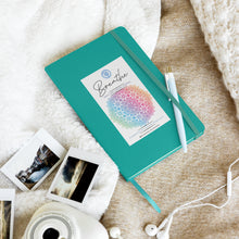 Load image into Gallery viewer, Product mockup